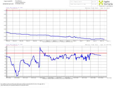 Image created (EST[removed] @ 15:18 Time reference is eastern standard time.