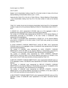 Current report noJune 16, 2015 Subject: List of shareholders holding at least 5% of the total number of votes at the Annual General Meeting of Shareholders held on June 11, 2015. Legal grounds: Article 70.3 of 