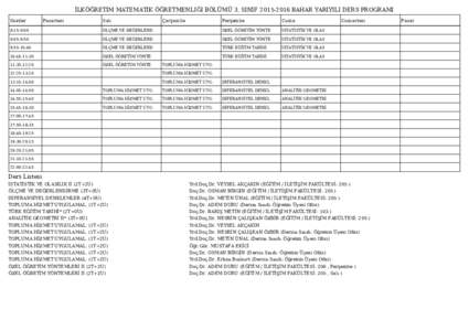 İLKÖĞRETIM MATEMATIK ÖĞRETMENLIĞI BÖLÜMÜ 3. SINIFBAHAR YARIYILI DERS PROGRAMI Saatler Pazartesi  Salı