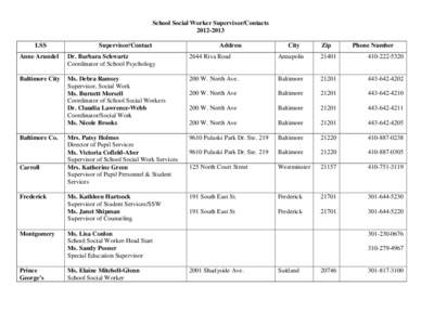 British honours system / Maryland / School districts in New York / Geography of the United States / Geography of North America / Baltimore / Chesapeake Bay / School counselor