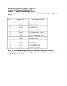 Rajiv Gandhi Institute of Petroleum Technology Department of Management Studies, NOIDA Results of 2nd Phase of MBA Admission[removed]List of Selected Candidates for Admission in MBA (Petroleum and Energy Management) 2014