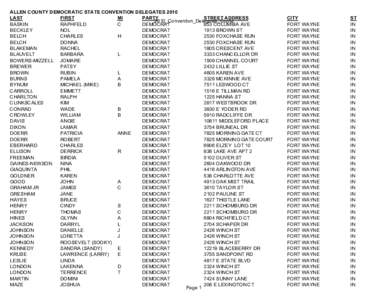 ALLEN COUNTY DEMOCRATIC STATE CONVENTION DELEGATES 2010 LAST FIRST MI PARTY STREET ADDRESS