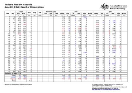 Mullewa, Western Australia June 2014 Daily Weather Observations Date Day