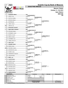 Kremlin Cup by Bank of Moscow QUALIFYING SINGLES Moscow, Russia