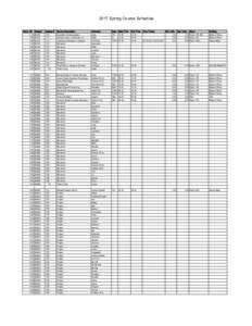 2017 Spring Course Schedule Class Nbr Subject 1178 BICM Catalog # 700