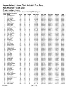 Lopez Island Lions Club July 4th Fun Run 10K Overall Finish List Friday, July 4, 2014 If you have a question about your time, please, contact [removed] Results By BuDu Racing, LLC Place Name