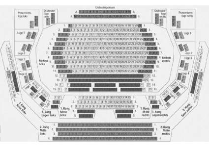 Saalplan - Stadttheater Fürth