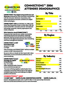 CONNECTIONS™ 2006 ATTENDEE DEMOGRAPHICS CONNECTIONS™: The Digital Living Conference and Showcase, produced by Parks Associates in partnership with the Consumer Electronics Association, is the largest international ex