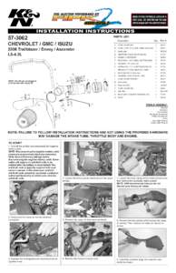 [removed]PARTS LIST: Description		  CHEVROLET / GMC / ISUZU