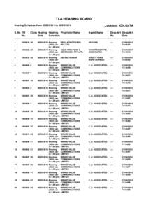 TLA HEARING BOARD Location: KOLKATA Hearing Schedule from[removed]to[removed]S.No. TM No.