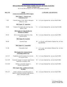 Legislative Counsel Bureau, Research Division Publication  PENALTIES FOR FELONIES UNDER NEVADA REVISED STATUTES Revised: November[removed]See Nevada Revised Statutes[removed]for felony penalties, generally) NRS CITE