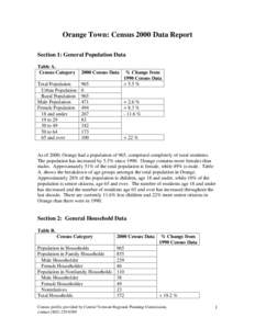 Orange Town: Census 2000 Data Report Section 1: General Population Data Table A. Census Category[removed]Census Data