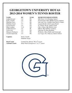 GEORGETOWN UNIVERSITY HOYAS[removed]WOMEN’S TENNIS ROSTER NAME Sophia Barnard Kelly Comolli Madeline Foley