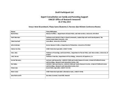 Draft Participant List Expert Consultation on Family and Parenting Support UNICEF Office of Research Innocenti[removed]May 2014 Venue: Hotel Brunelleschi, Piazza Santa Elisabetta 3, Florence (San Michele Conference Room) N