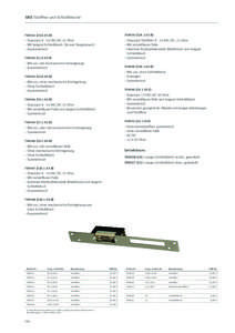 SKS Türöffner und Schließbleche[removed].B[removed]32A.1.03.B)