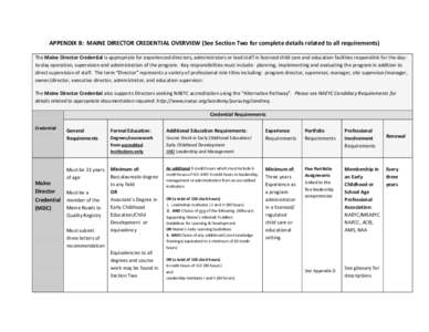 APPENDIX B: MAINE DIRECTOR CREDENTIAL OVERVIEW (See Section Two for complete details related to all requirements) The Maine Director Credential is appropriate for experienced directors, administrators or lead staff in li