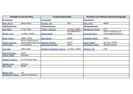 Template für eine OA Policy Koordinator: Bauer, Bruno Finanzierungsmodelle Koordinator: