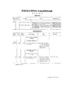 EXECUTIVE CALENDAR Friday, March 29, 1946 TREATIES Date of Calendar No.