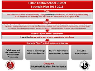 Hilton Central School District Strategic Plan[removed]Vision Our Schools are the heart of our community. Through innovation and discovery, we foster purposeful learning, use of resources and leadership. Our learners st