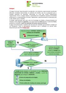 Estágios  O Estágio Curricular Supervisionado é considerado o ato educativo supervisionado envolvendo diferentes atividades desenvolvidas no ambiente de trabalho, que visa à preparação para o trabalho produtivo do 