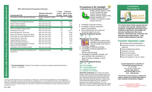 Demand Jobs in Agriculture, Food and Natural Resources  Occupations in the Spotlight 2004 –2014 Projected Occupations in Demand st