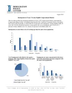August[removed]Immigrants in Texas’ Twenty-Eighth Congressional District This fact sheet profiles the immigrant population in Texas’ 28th Congressional District, represented by Congressman Henry Cuellar. According to d