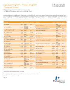 SignatureChipOS® / PrenatalChip®OS Disorders Tested Clinically recognized regions of the genome assayed by the SignatureChipOS®(v3) / Signature PrenatalChip®OS(v3)  The SignatureChipOS® / PrenatalChip®OS is a “wh