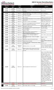 AM.15 Session Recording Status (last updatedat 10:35 AM) Recording Status 1