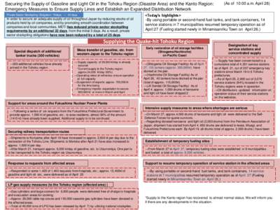 Securing the Supply of Gasoline and Light Oil in the Tohoku Region (Disaster Area) and the Kanto Region: Emergency Measures to Ensure Supply Lines and Establish an Expanded Distribution Network Private Sector Stockpiling