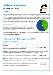 RRP6 Jordan Partner Un Ponte Per... (UPP) Mission Un Ponte per (UPP) is a non-governmental humanitarian organization for international solidarity working in Middle East since 1991, right after the Gulf War. In more than 