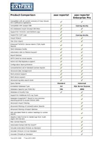 Product Comparison  aaa-reports! aaa-reports! Enterprise Pro