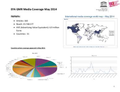 EFA GMR Media Coverage May 2014 Highlights: • Articles: 160 • Reach: [removed] • AVE (Advertising Value Equivalent): 6.9 million