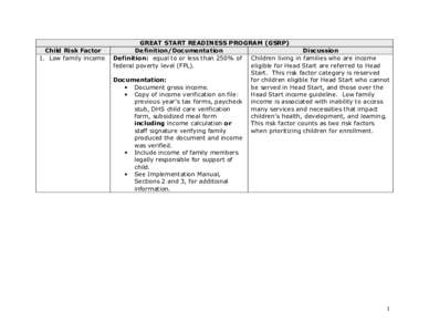 Risk Factor Guidance Table 2013