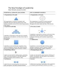 The	
  New	
  Paradigm	
  of	
  Leadership	
   Steve	
  Piersanti,	
  January	
  10,	
  2015 TRADITIONAL COMMAND AND CONTROL NEW LEADERSHIP PARADIGM