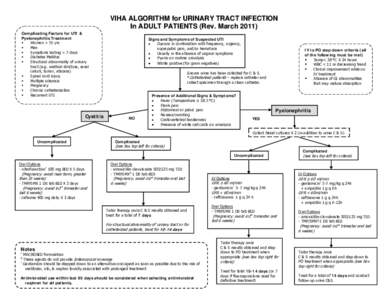 Microsoft Word - UTI alogrithm_FINAL_update2011mar