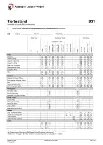 B31  Tierbestand Zusatzblatt zu Formular B30 (Landwirtschaft) •