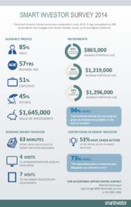 SMART INVESTOR SURVEY 2014 The Smart Investor brand survey was conducted in JuneIt was completed by 500 respondents who engage with Smart Investor across print and digital platforms. AUDIENCE PROFILE