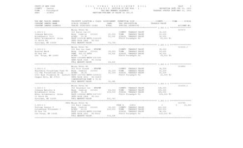 STATE OF NEW YORK COUNTY - Oneida TOWN - Forestport SWIS[removed]