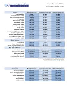 Computer	
  Connections	
  of	
  WI,	
  Inc.	
    	
     	
  