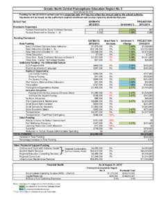 Greater North Central Francophone Education Region No. 2 As of February 22, 2013 Funding for the[removed]school year is a projection only and may not reflect the amount paid to the school authority. Payments will be ba