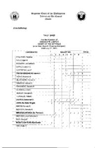 i§upreme Court of the Vbilippineo Yubicial artb Nar- Council (First Balloting)  TALLY SHEET
