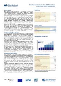 Microfinance Initiative for Asia (MIFA) Debt Fund Investor Update as of 30 September 2014 Fund facts Net Asset Value (NAV) in USD