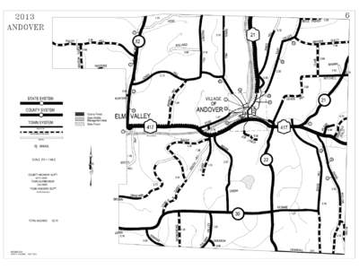 STATE SYSTEM COUNTY SYSTEM TOWN SYSTEM BLACKTOP IMPROVEMENT PROGRAM GRAVEL