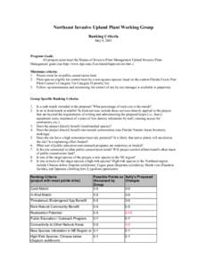 Northeast Invasive Upland Plant Working Group Ranking Criteria May 9, 2001 Program Goals: All projects must meet the Bureau of Invasive Plant Management Upland Invasive Plant