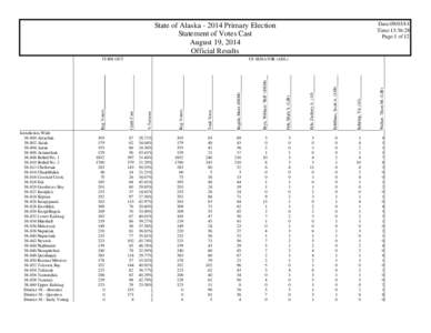 Date:[removed]Time:13:36:28 Page:1 of 12 State of Alaska[removed]Primary Election Statement of Votes Cast