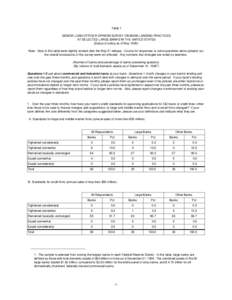 Table 1 SENIOR LOAN OFFICER OPINION SURVEY ON BANK LENDING PRACTICES AT SELECTED LARGE BANKS IN THE UNITED STATES (Status of policy as of May[removed]Note: Data in this table were slightly revised after the May 21 release.