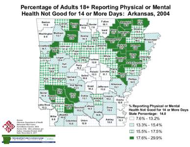 Percentage of Adults 18+ Reporting Physical or Mental Health Not Good for 14 or More Days: Arkansas, 2004 Benton[removed]Carroll