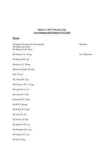 Minutes of 1076th Meeting of the Town Planning Board held on[removed]Present Permanent Secretary for Development (Planning and Lands) Mr Thomas T.M. Chow