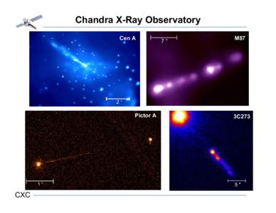 Chandra X-Ray Observatory Cen A Pictor A  CXC