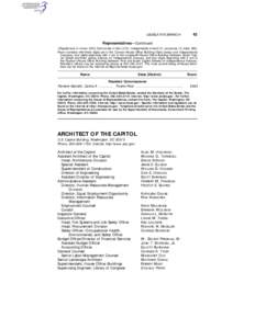 LEGISLATIVE BRANCH  43 Representatives—Continued [Republicans in roman (222); Democrats in italic (211); Independents in bold (1); vacancies (1); total, 435]